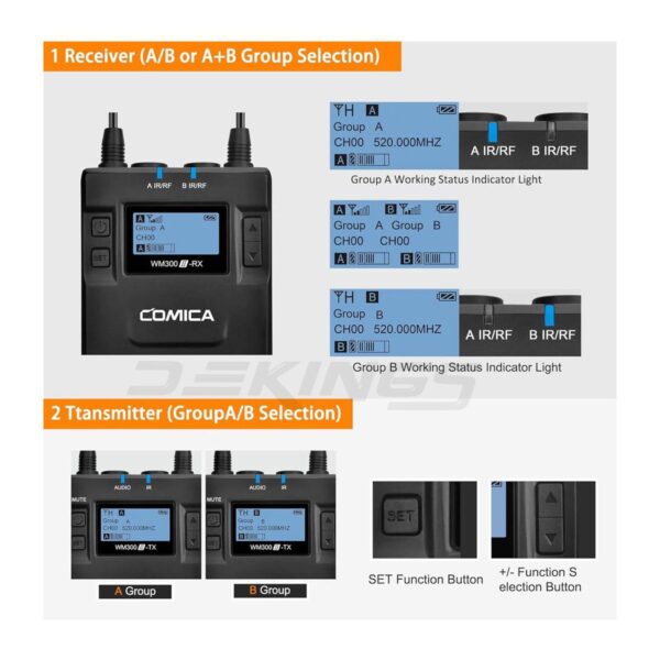 Comica CVM-WM300(A) Wireless Microphone System  - Image 2