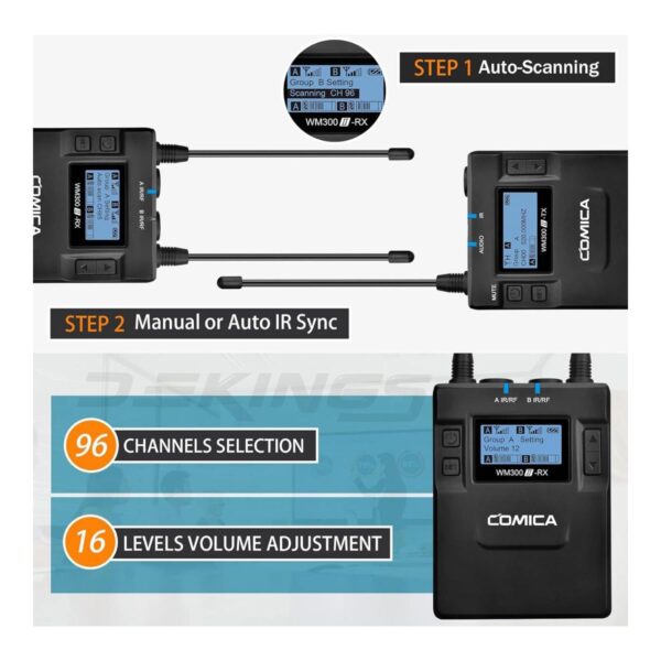 Comica CVM-WM300(A) Wireless Microphone System  - Image 5
