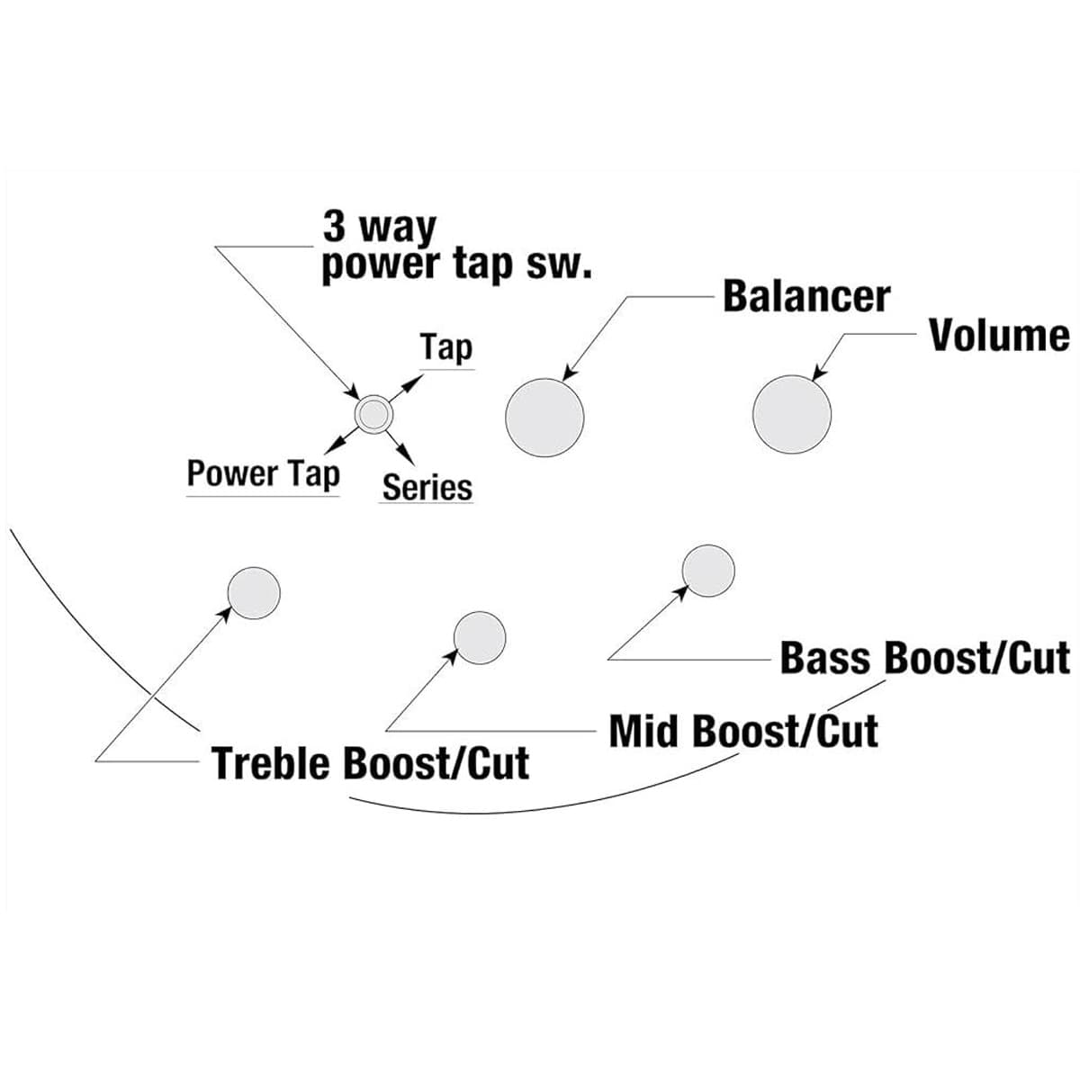 Ibanez SR305E 5-string Electric Bass Guitar - Image 13