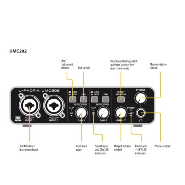 Behringer U-PHORIA UMC202HD USB Audio Interface - Image 3