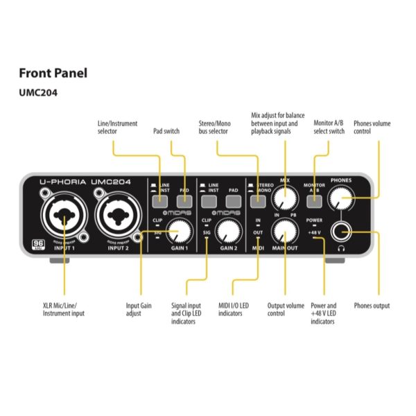 Behringer U-PHORIA UMC204HD USB Audio Interface - Image 4